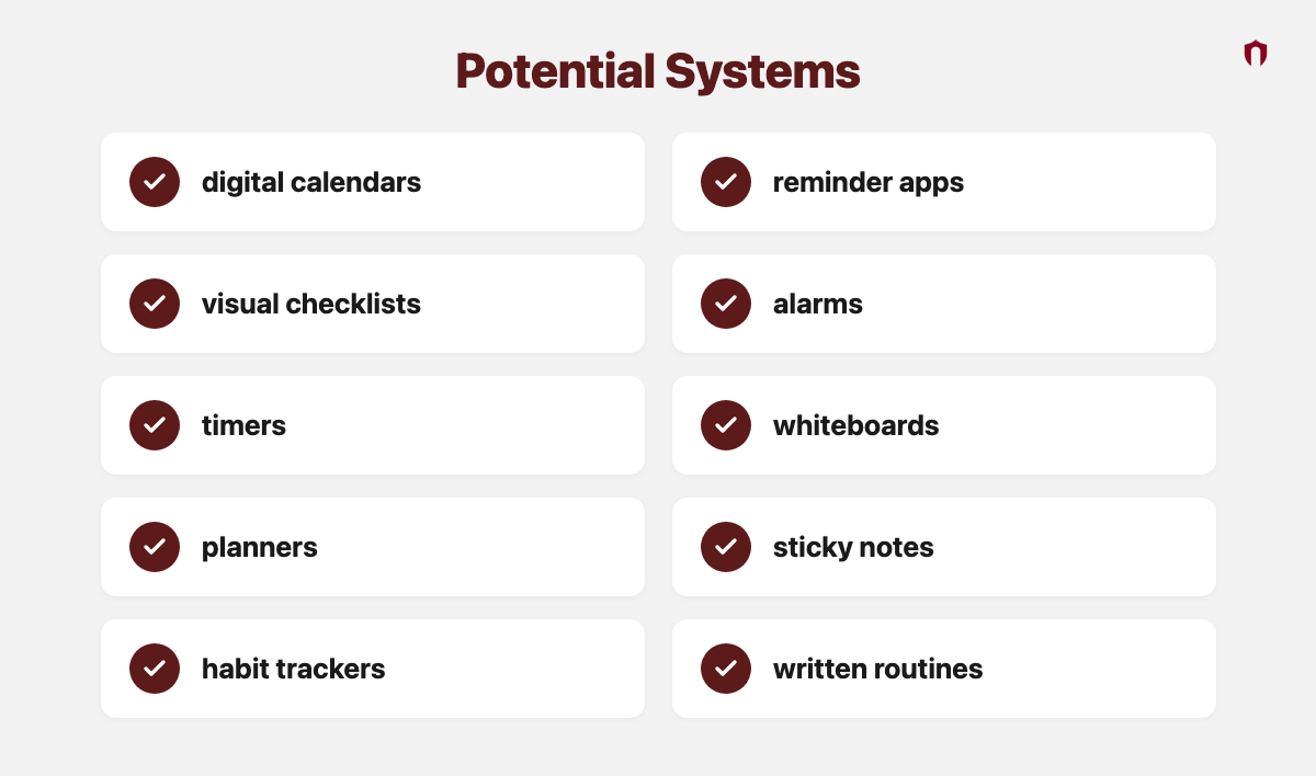 Potential Systems: digital calendars; reminder apps; visual checklists; alarms; timers; whiteboards; planners; sticky notes; habit trackers; written routines