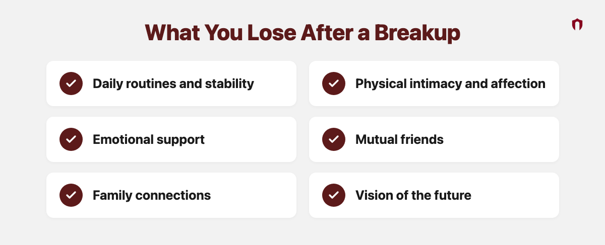 What You Lose After a Breakup: daily routines and stability, physical intimacy and affection, emotional support, mutual friends, family connections, vision of the future