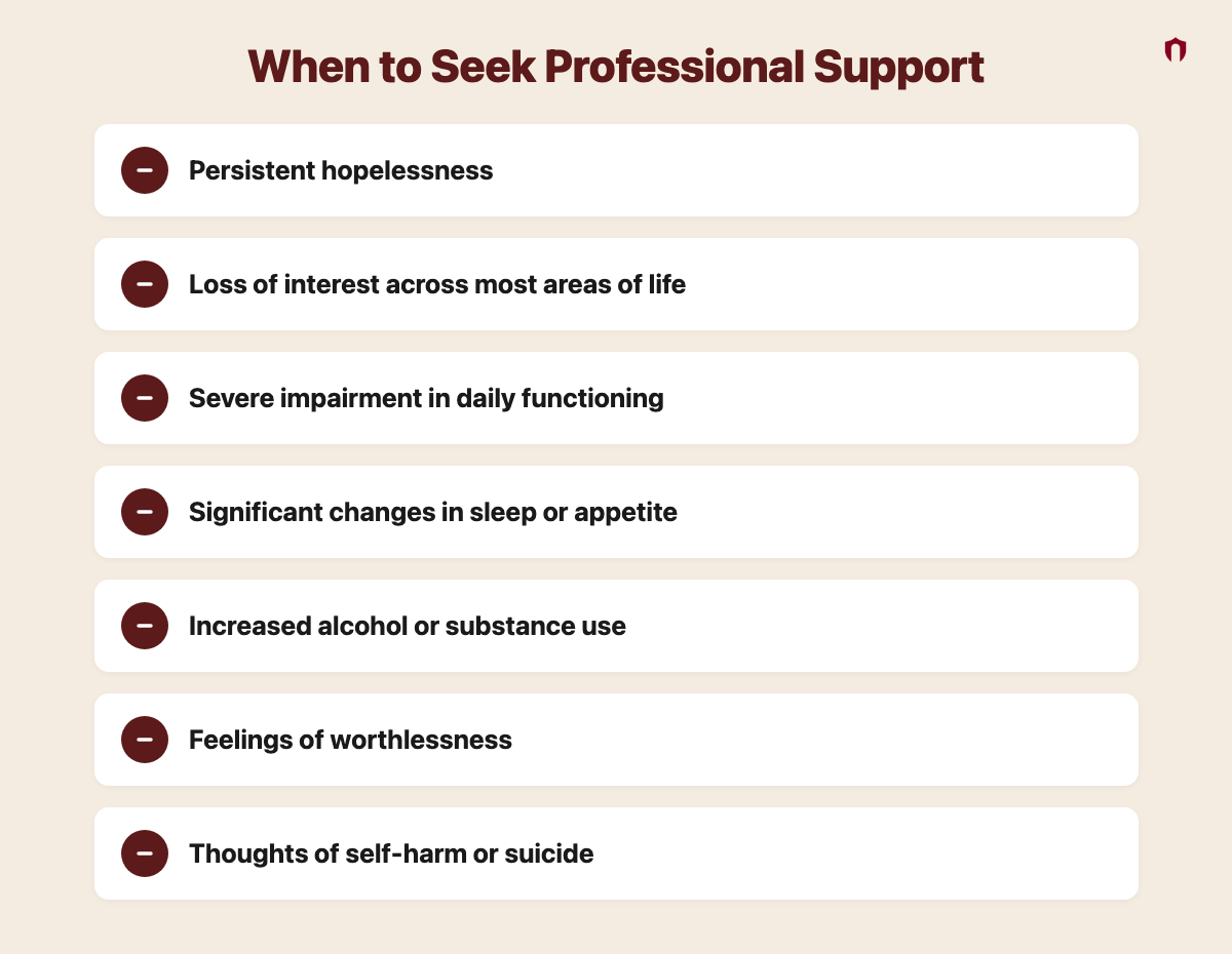 When to Seek Professional Support: persistent hopelessness; loss of interest across most areas of life; severe impairment in daily functioning; significant changes in sleep or appetite; increased alcohol or substance use; feelings of worthlessness; thoughts of self-harm or suicide