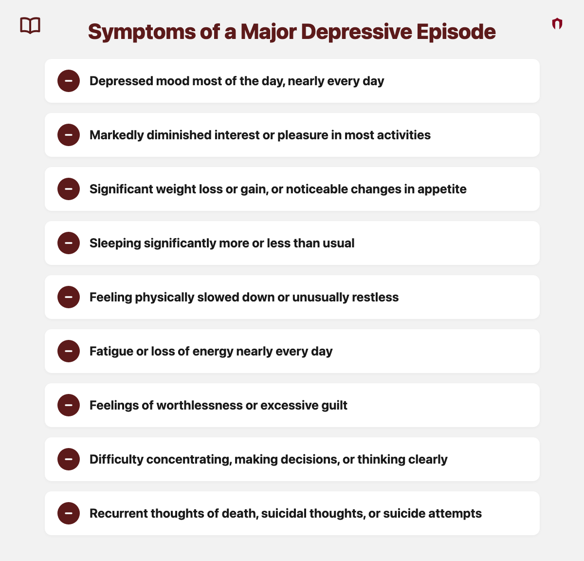 Symptoms of a Major Depressive Episode: depressed mood most of the day nearly every day; markedly diminished interest or pleasure in most activities; significant weight loss or gain, or noticeable changes in appetite; sleeping significantly more or less than usual; feeling physically slowed down or unusually restless; fatigue or loss of energy nearly every day; feelings of worthlessness or excessive guilt; difficulty concentrating, making decisions, or thinking clearly; recurrent thoughts of death, suicidal thoughts, or suicide attempts
