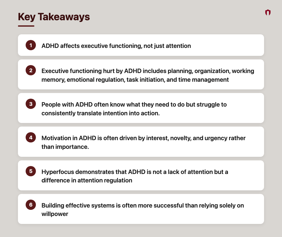 Key Takeaways: ADHD affects executive functioning, not just attention; Executive functioning hurt by ADHD includes planning, organization, working memory, emotional regulation, task initiation, and time management; People with ADHD often know what they need to do but struggle to consistently translate intention into action.; Motivation in ADHD is often driven by interest, novelty, and urgency rather than importance.; Hyperfocus demonstrates that ADHD is not a lack of attention but a difference in attention regulation; Building effective systems is often more successful than relying solely on willpower