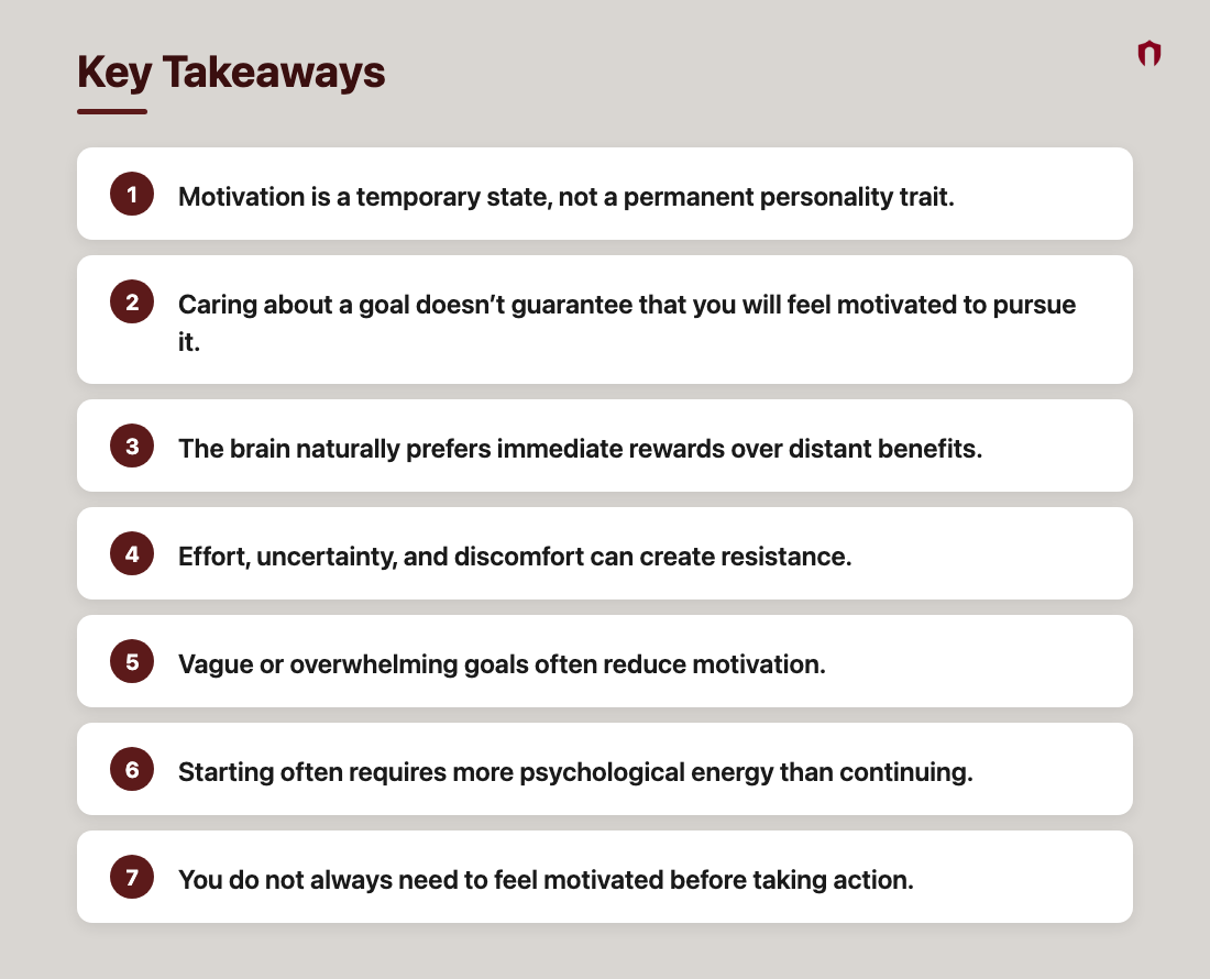 Key Takeaways: Motivation is a temporary state, not a permanent personality trait.; Caring about a goal doesn’t guarantee that you will feel motivated to pursue it.; The brain naturally prefers immediate rewards over distant benefits.; Effort, uncertainty, and discomfort can create resistance.; Vague or overwhelming goals often reduce motivation.; Starting often requires more psychological energy than continuing.; You do not always need to feel motivated before taking action.