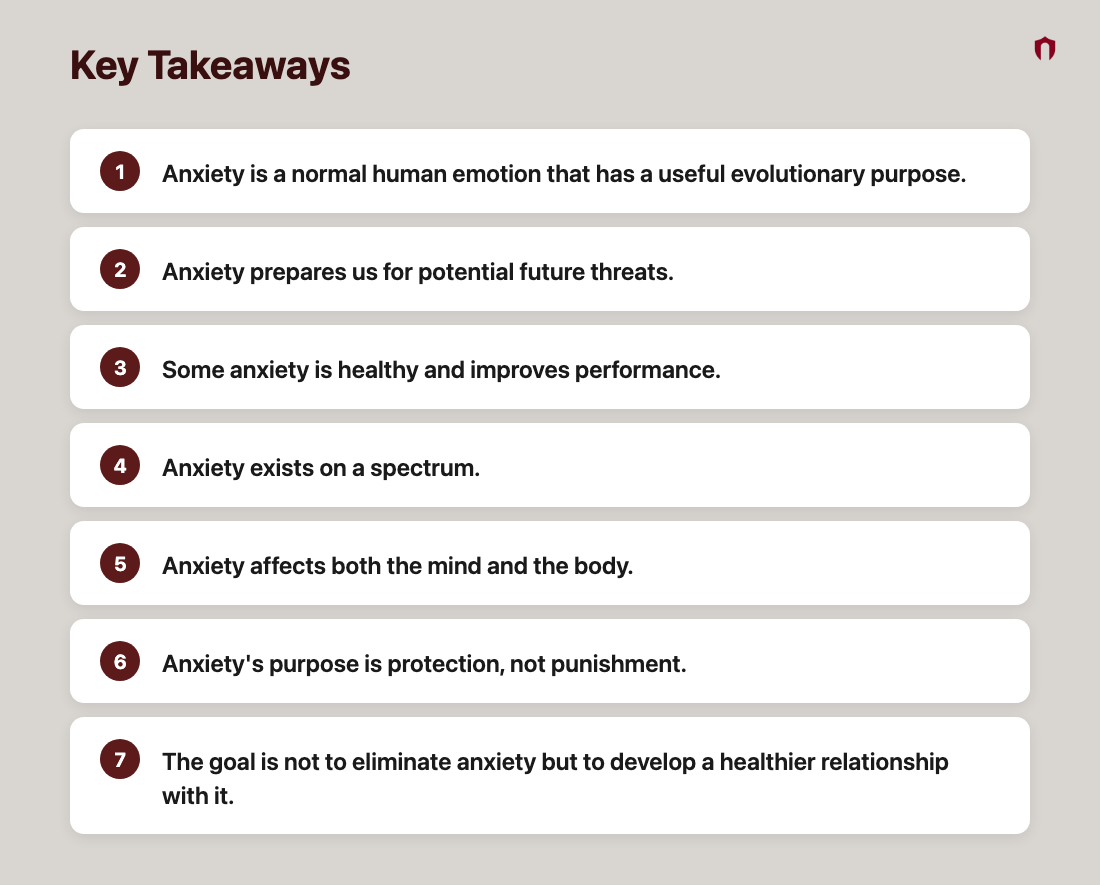 Key Takeaways: Anxiety is a normal human emotion that has a useful evolutionary purpose. Anxiety prepares us for potential future threats. Some anxiety is healthy and improves performance. Anxiety exists on a spectrum. Anxiety affects both the mind and the body. Anxiety's purpose is protection, not punishment. The goal is not to eliminate anxiety but to develop a healthier relationship with it.