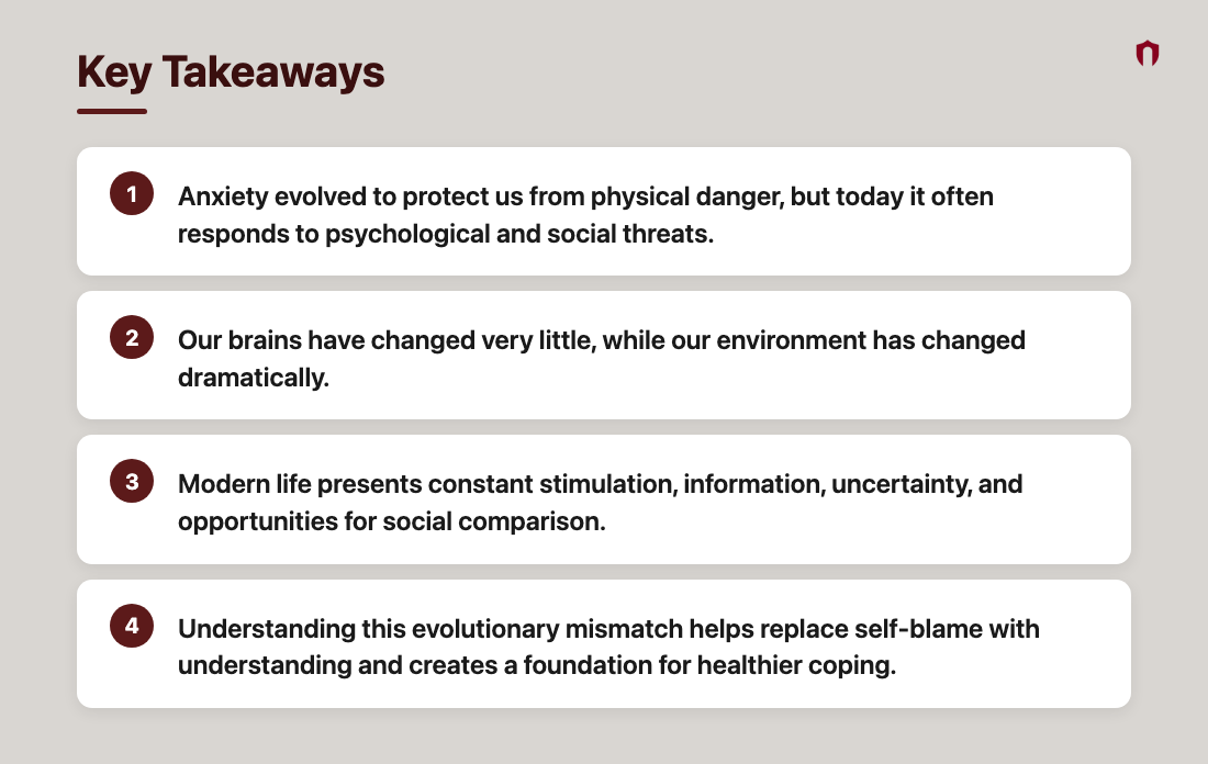 Key Takeaways: Anxiety evolved to protect us from physical danger, but today it often responds to psychological and social threats.; Our brains have changed very little, while our environment has changed dramatically.; Modern life presents constant stimulation, information, uncertainty, and opportunities for social comparison.; Understanding this evolutionary mismatch helps replace self-blame with understanding and creates a foundation for healthier coping.