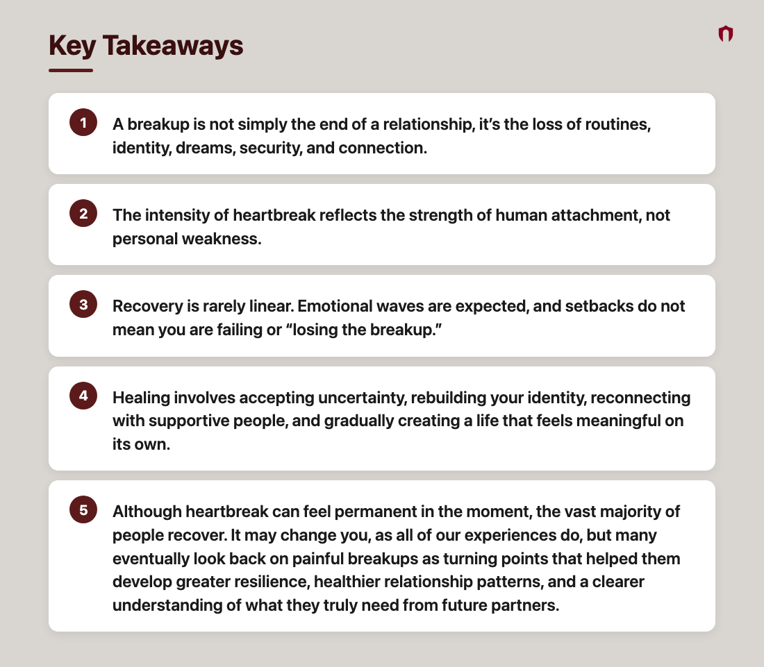 Key Takeaways: A breakup is not simply the end of a relationship, it's the loss of routines, identity, dreams, security, and connection. The intensity of heartbreak reflects the strength of human attachment, not personal weakness. Recovery is rarely linear. Emotional waves are expected, and setbacks do not mean you are failing or losing the breakup. Healing involves accepting uncertainty, rebuilding your identity, reconnecting with supportive people, and gradually creating a life that feels meaningful on its own. Although heartbreak can feel permanent in the moment, the vast majority of people recover.