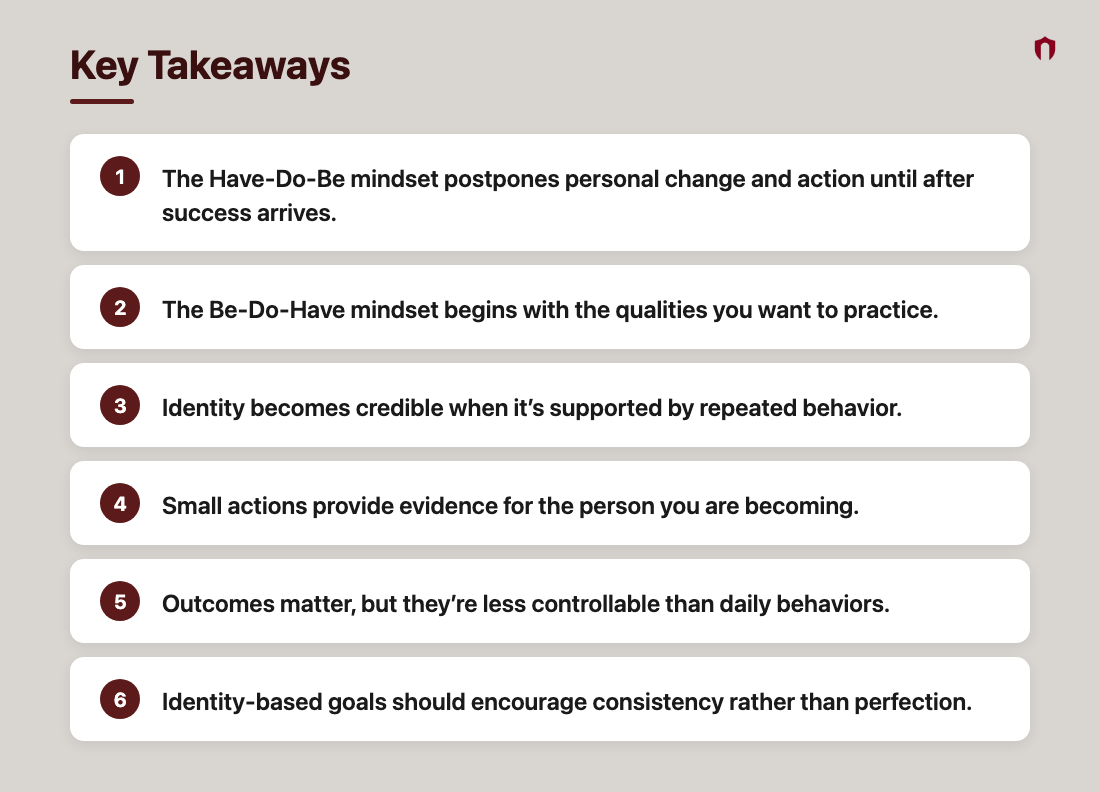 Key Takeaways: The Have-Do-Be mindset postpones personal change and action until after success arrives.; The Be-Do-Have mindset begins with the qualities you want to practice.; Identity becomes credible when it’s supported by repeated behavior.; Small actions provide evidence for the person you are becoming.; Outcomes matter, but they’re less controllable than daily behaviors.; Identity-based goals should encourage consistency rather than perfection.