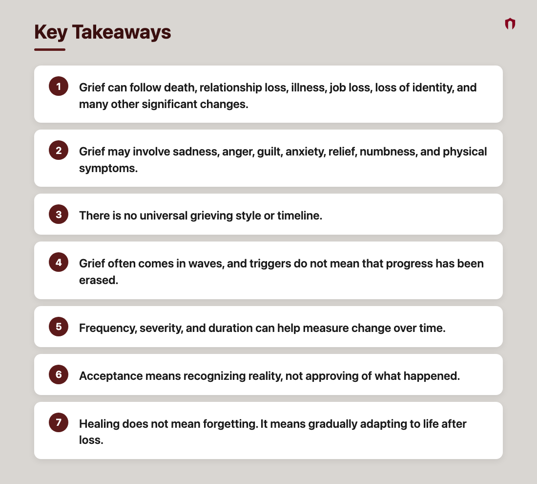 Key Takeaways: Grief can follow death, relationship loss, illness, job loss, loss of identity, and many other significant changes.; Grief may involve sadness, anger, guilt, anxiety, relief, numbness, and physical symptoms.; There is no universal grieving style or timeline.; Grief often comes in waves, and triggers do not mean that progress has been erased.; Frequency, severity, and duration can help measure change over time.; Acceptance means recognizing reality, not approving of what happened.; Healing does not mean forgetting. It means gradually adapting to life after loss.