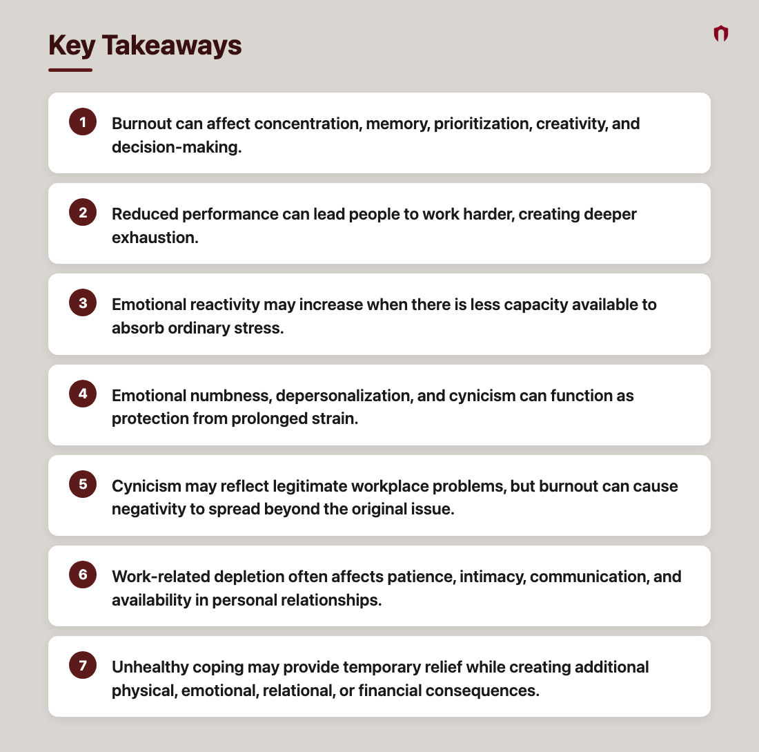 Key Takeaways: Burnout can affect concentration, memory, prioritization, creativity, and decision-making.; Reduced performance can lead people to work harder, creating deeper exhaustion.; Emotional reactivity may increase when there is less capacity available to absorb ordinary stress.; Emotional numbness, depersonalization, and cynicism can function as protection from prolonged strain.; Cynicism may reflect legitimate workplace problems, but burnout can cause negativity to spread beyond the original issue.; Work-related depletion often affects patience, intimacy, communication, and availability in personal relationships.; Unhealthy coping may provide temporary relief while creating additional physical, emotional, relational, or financial consequences.