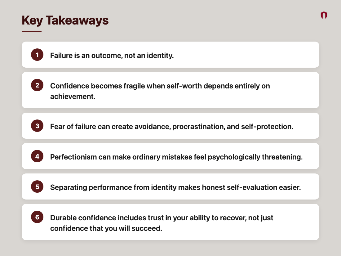 Key Takeaways: Failure is an outcome, not an identity.; Confidence becomes fragile when self-worth depends entirely on achievement.; Fear of failure can create avoidance, procrastination, and self-protection.; Perfectionism can make ordinary mistakes feel psychologically threatening.; Separating performance from identity makes honest self-evaluation easier.; Durable confidence includes trust in your ability to recover, not just confidence that you will succeed.
