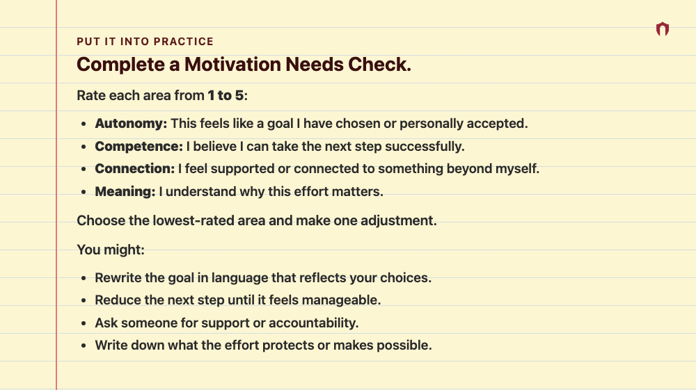 Put It Into Practice: Complete a Motivation Needs Check. Rate each area from 1 to 5: Autonomy: This feels like a goal I have chosen or personally accepted. Competence: I believe I can take the next step successfully. Connection: I feel supported or connected to something beyond myself. Meaning: I understand why this effort matters. Choose the lowest-rated area and make one adjustment. You might: Rewrite the goal in language that reflects your choices. Reduce the next step until it feels manageab