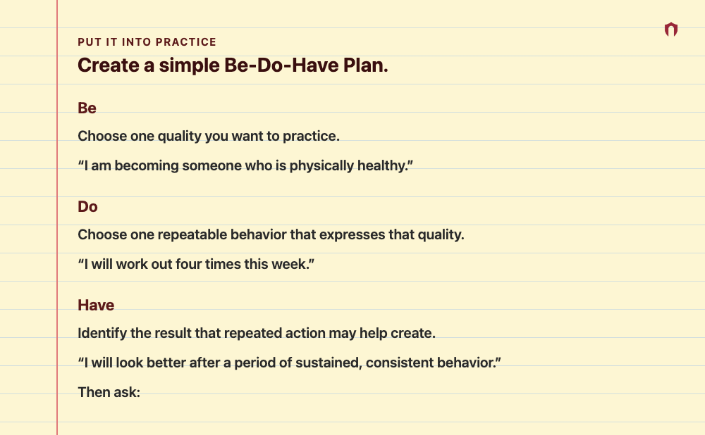 Put It Into Practice: Create a simple Be-Do-Have Plan. Be Choose one quality you want to practice. “I am becoming someone who is physically healthy.” Do Choose one repeatable behavior that expresses that quality. “I will work out four times this week.” Have Identify the result that repeated action may help create. “I will look better after a period of sustained, consistent behavior.” Then ask: