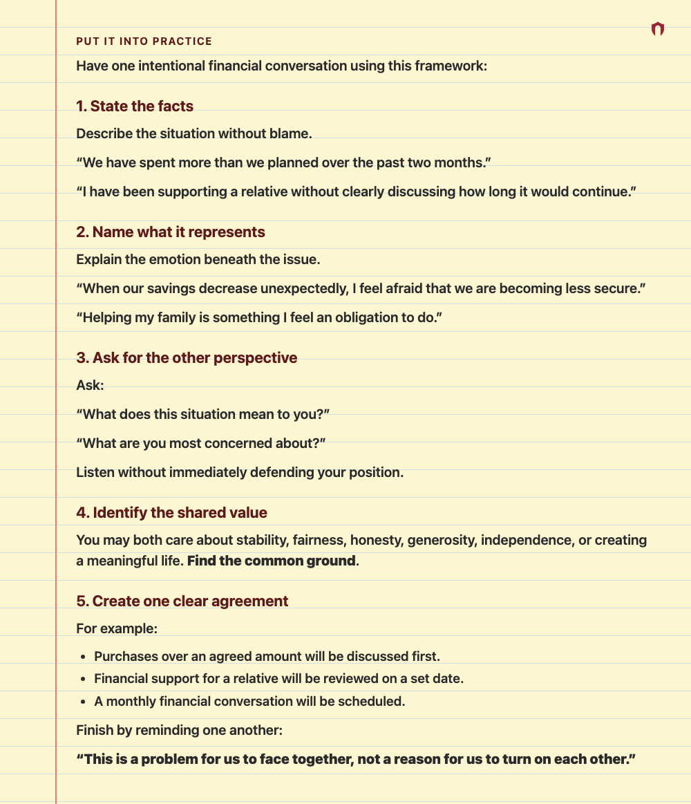 Put It Into Practice: Have one intentional financial conversation using this framework: 1. State the facts Describe the situation without blame. “We have spent more than we planned over the past two months.” “I have been supporting a relative without clearly discussing how long it would continue.” 2. Name what it represents Explain the emotion beneath the issue. “When our savings decrease unexpectedly, I feel afraid that we are becoming less secure.” “Helping my family is something I feel an obl