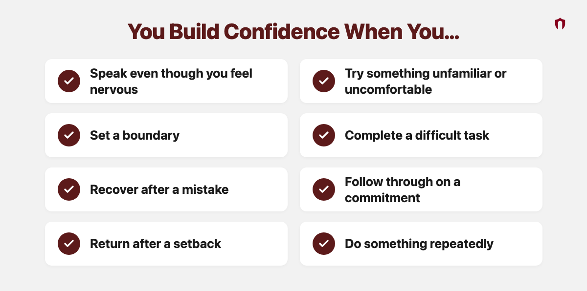 You Build Confidence When You: speak even though you feel nervous, try something unfamiliar or uncomfortable, set a boundary, complete a difficult task, recover after a mistake, follow through on a commitment, return after a setback, do something repeatedly